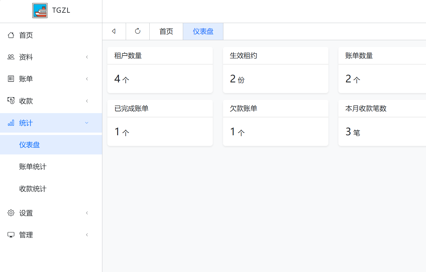 租赁系统 - 仪表盘